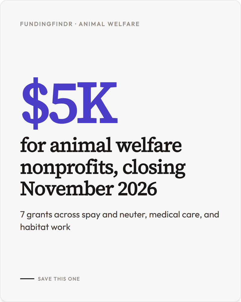 Animal Welfare Grants Coming in November