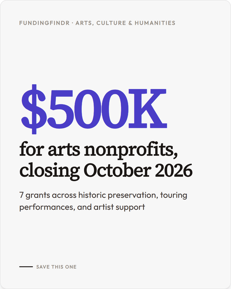 Arts, Culture & Humanities Grants for October 2026