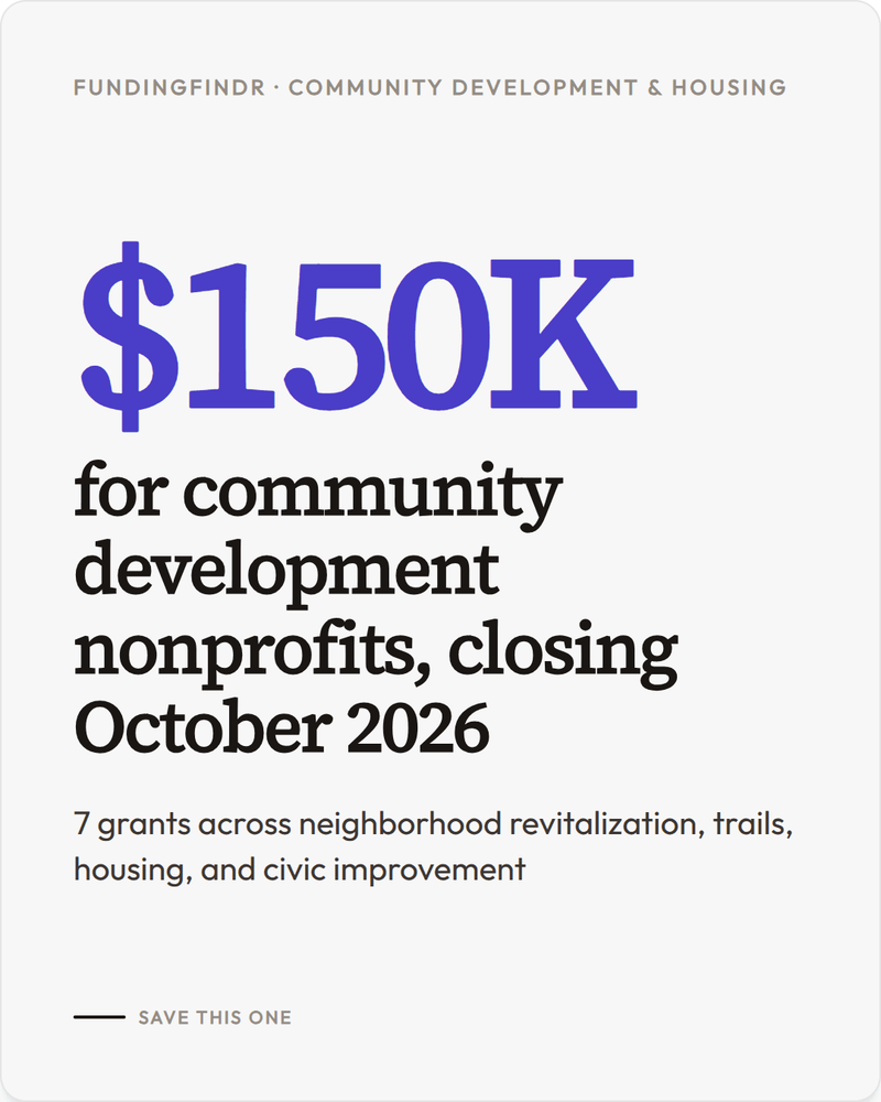 Community Development and Housing: October 2026 Funding Roundup