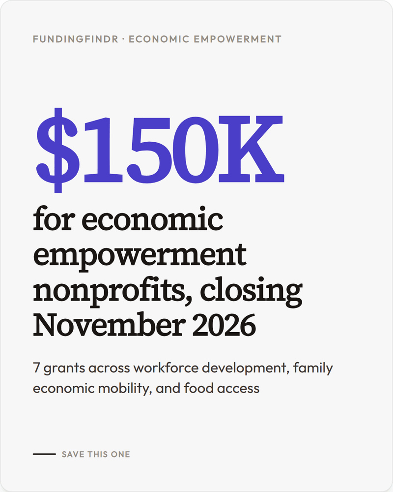 Economic Empowerment Grants Coming Up in November