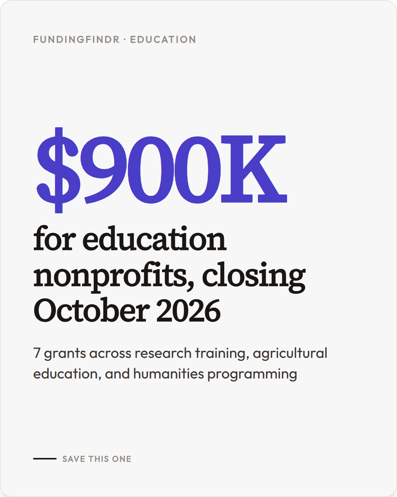 October Education Grants: Research, Soil Health, and Safety