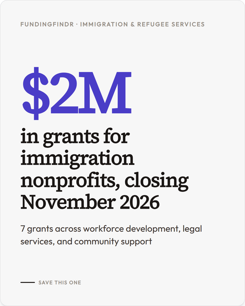 Immigration and Refugee Services: November Funding Opportunities