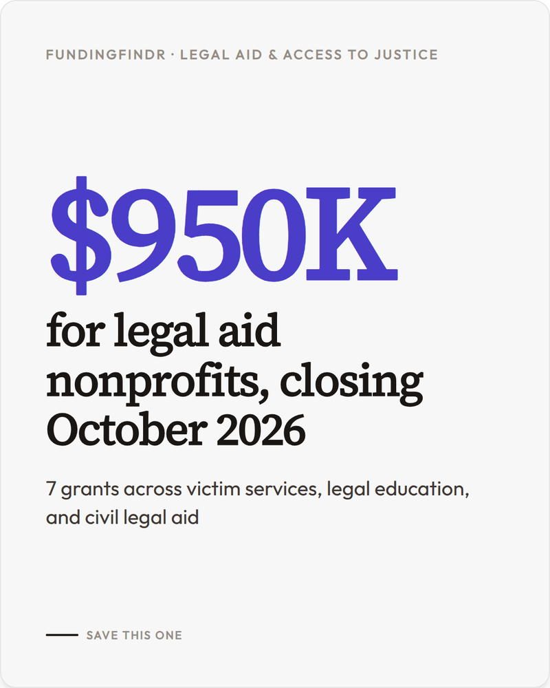 Legal Aid and Access to Justice: October Opportunities