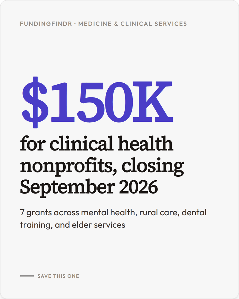 Medicine and Clinical Services: September Grants for the Month Ahead
