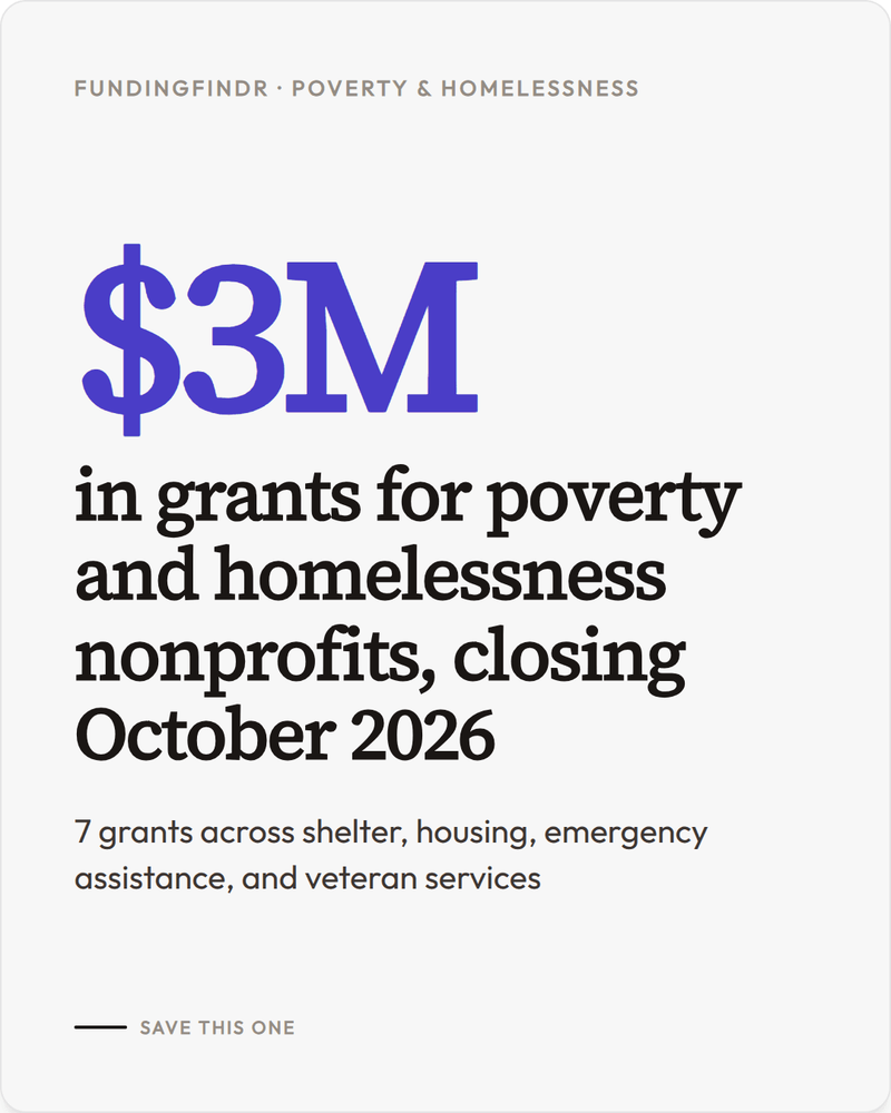 October Grants for Poverty and Homelessness Work