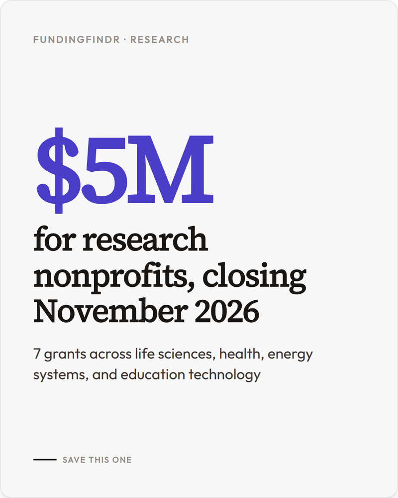 Research Funding in November: Building Infrastructure and Evidence