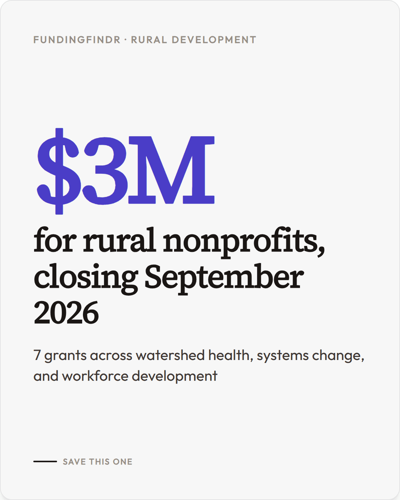 September Grants for Rural Development: Water, Health, and Economic Opportunity