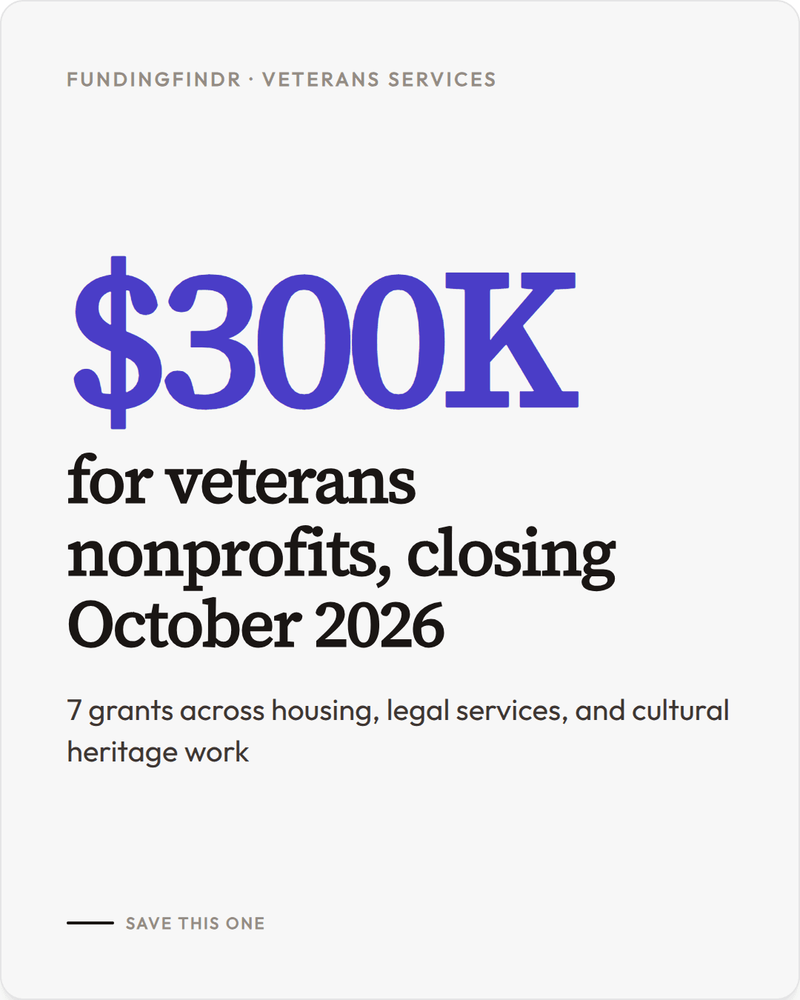 Veterans Services Grants Coming Up in October 2026