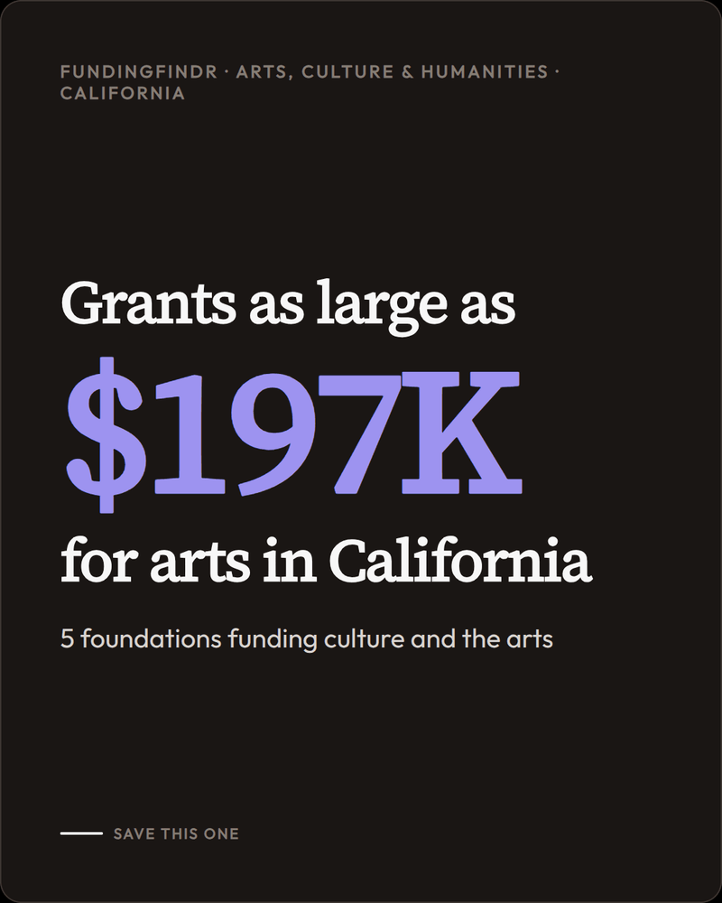 Who Funds Arts, Culture & Humanities in California