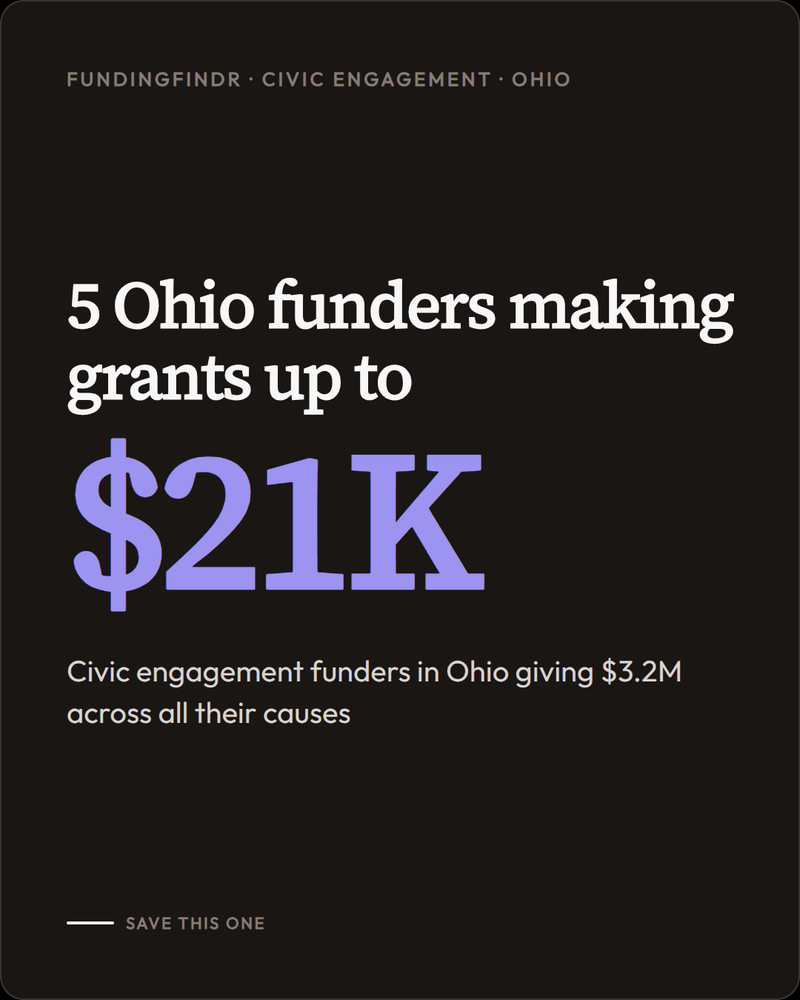 Who Funds Civic Engagement in Ohio