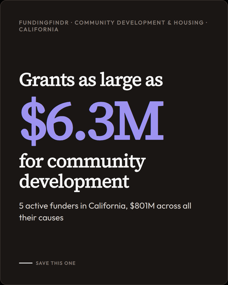 Who funds Community Development & Housing in California