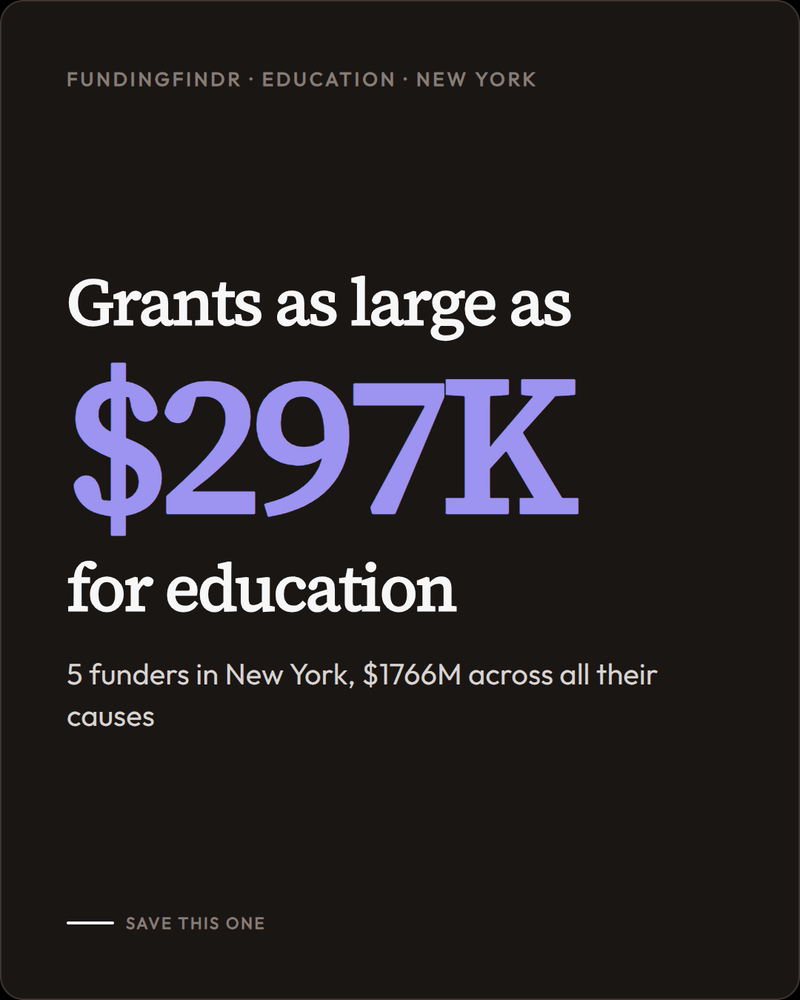 Who funds Education in New York