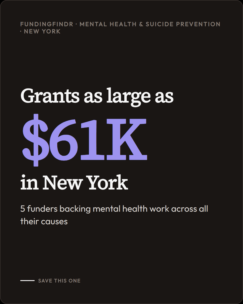 Who funds Mental Health & Suicide Prevention in New York
