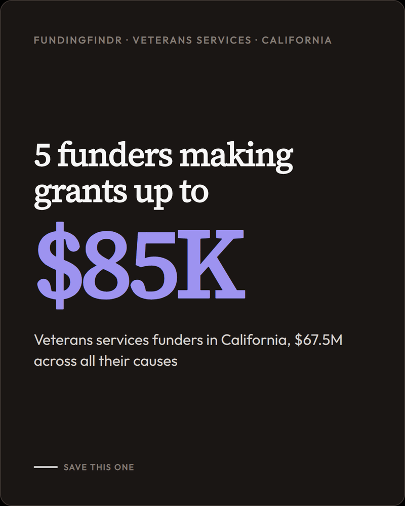 Who funds Veterans Services in California