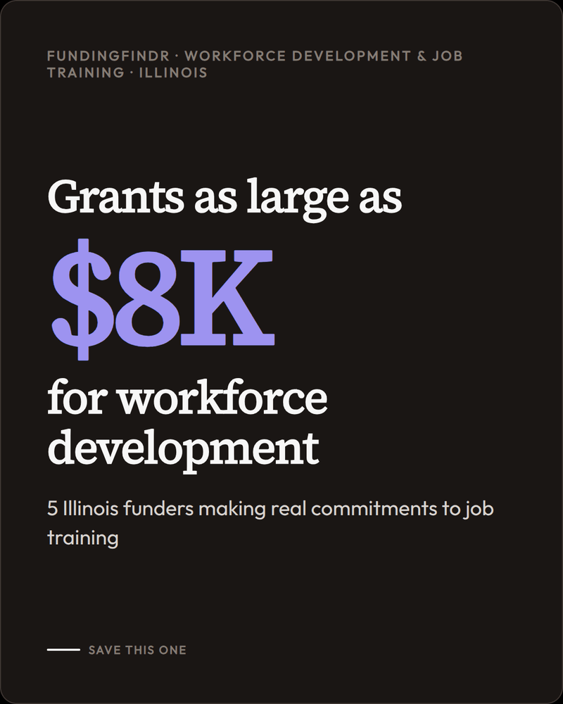 Who funds Workforce Development & Job Training in Illinois