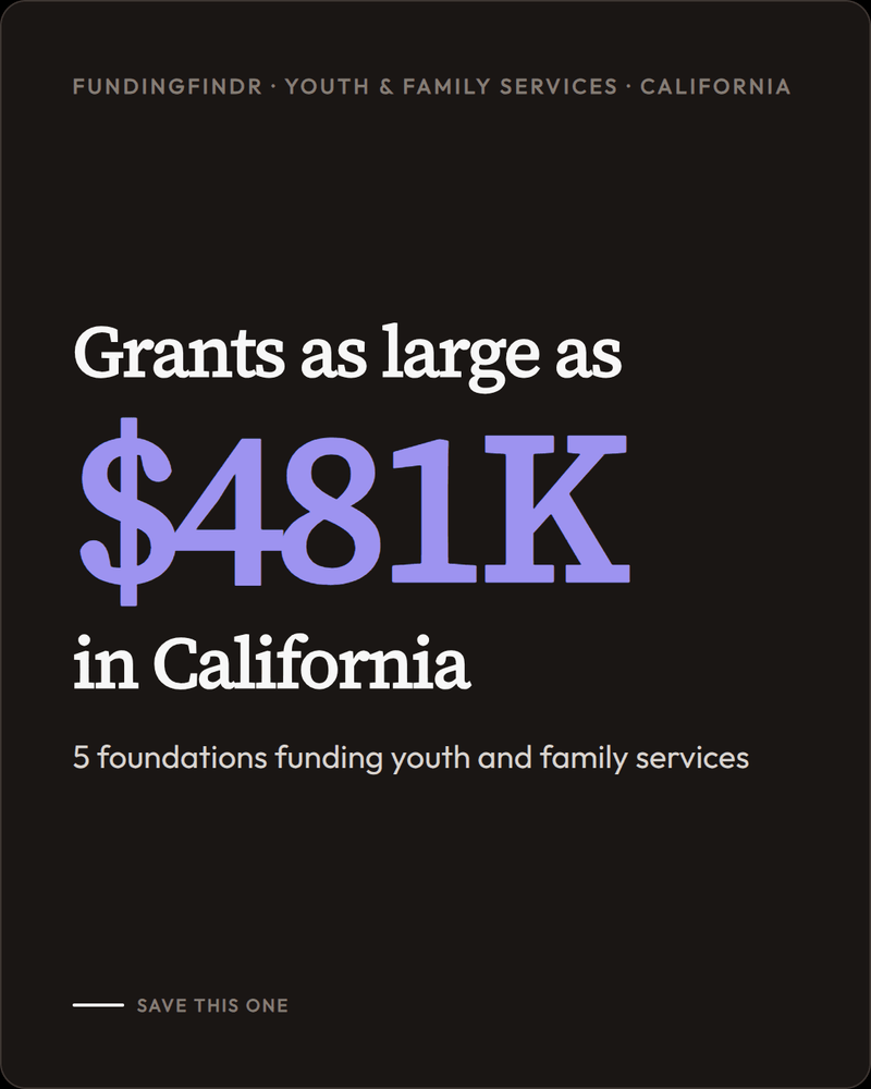 Who funds Youth & Family Services in California