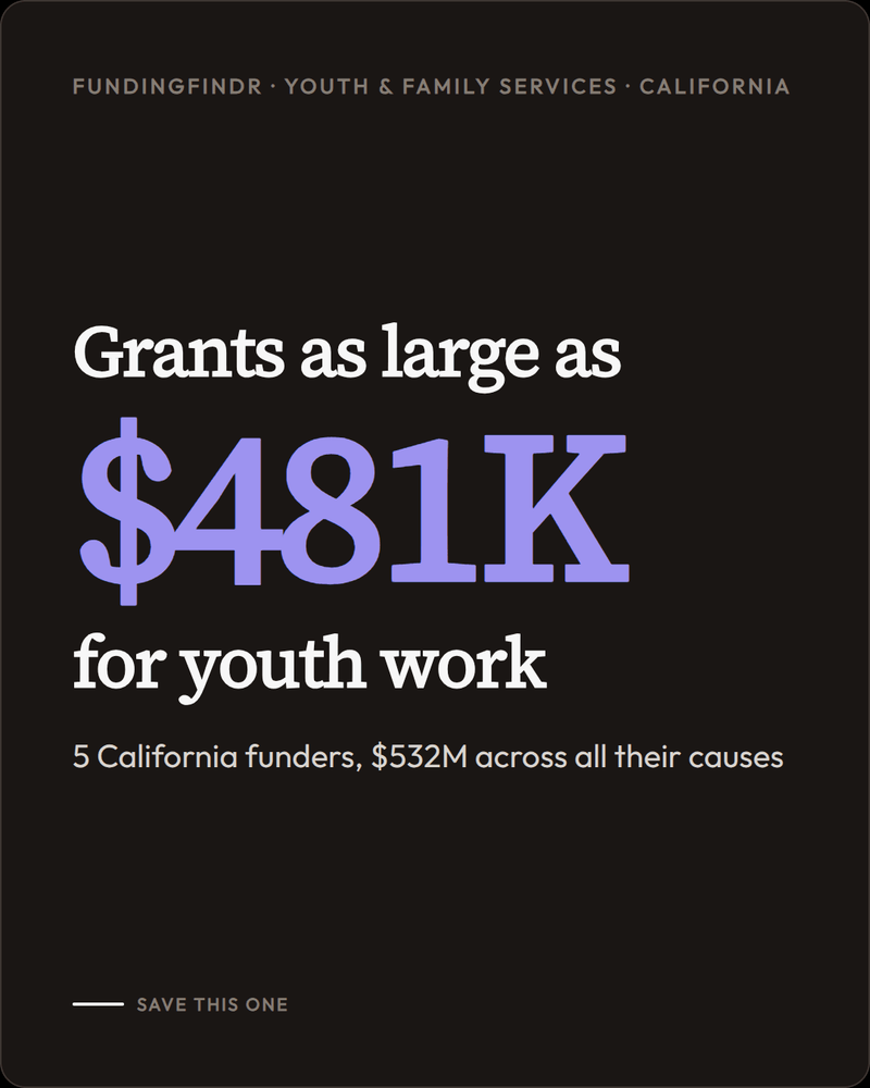 Who funds Youth & Family Services in California